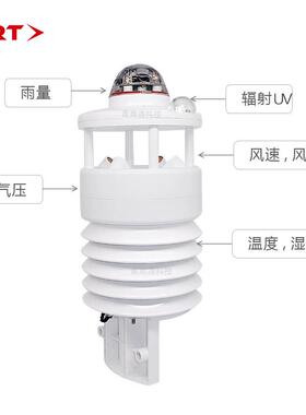 伏象站FRTFWS8光伏气环气象监测微型气象仪光多要素气象环境监测