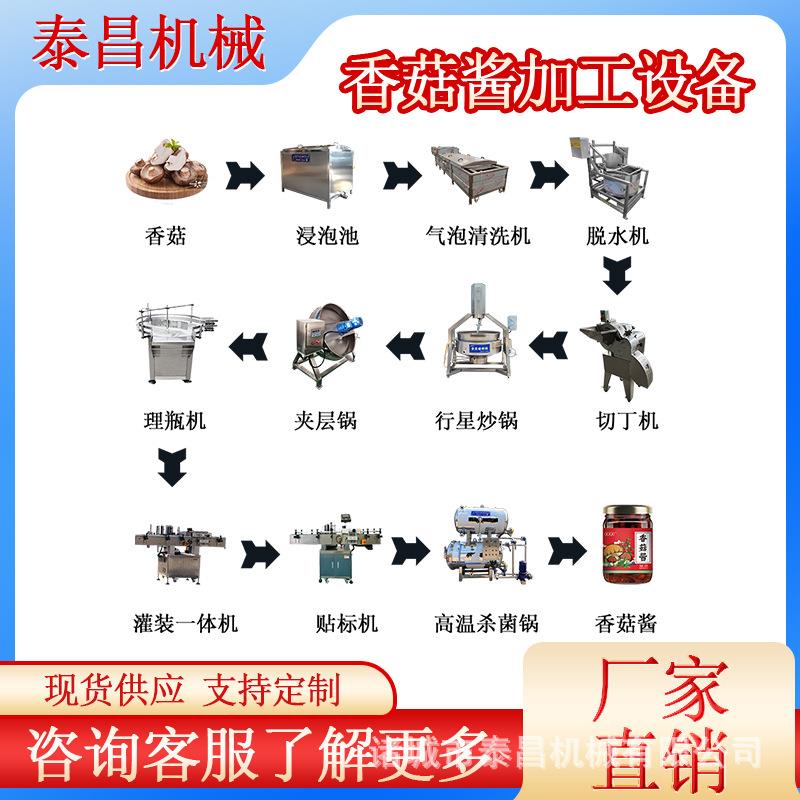 香菇酱生产线香菇酱整套生产灌装线牛肉酱加工设备海鲜鱼子酱炒锅