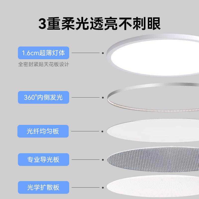 2025新款卧室吸顶灯超薄无缝1.6cm现代简约儿童房间护眼中山灯具,家装灯饰光源,智能吸顶灯,淘宝优惠券,粉丝福利购,淘宝优惠卷