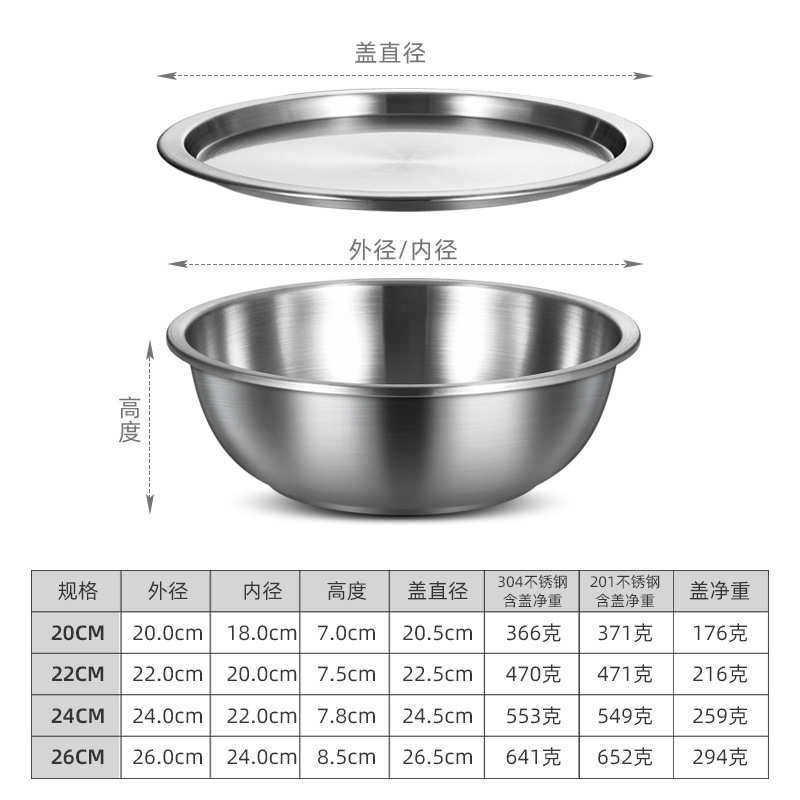 厂家直供 带盖四件套装盆家用汤盆料理盆打蛋盆加厚不锈钢盆 礼品