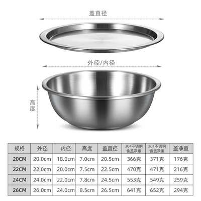 厂家直供 加厚不锈钢盆带盖套装盆家用打蛋盆沙拉盆料理盆汤盆