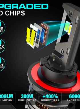 爆S款大功率高亮MICL珠ED汽车大灯升级灯-V-32H13/4/H7/H11/900H4