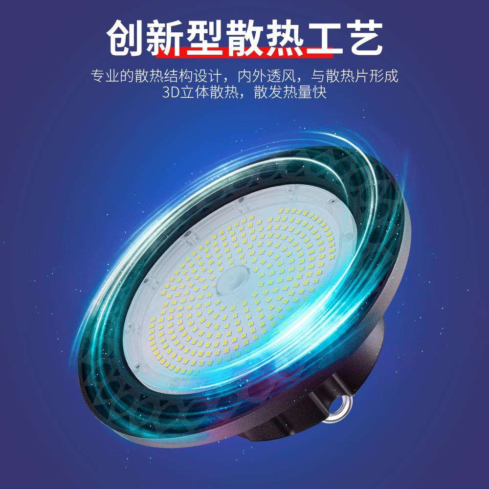 3谦照润明LED工矿24灯0W大功率折叠工业NME灯285车间厂房超亮照明