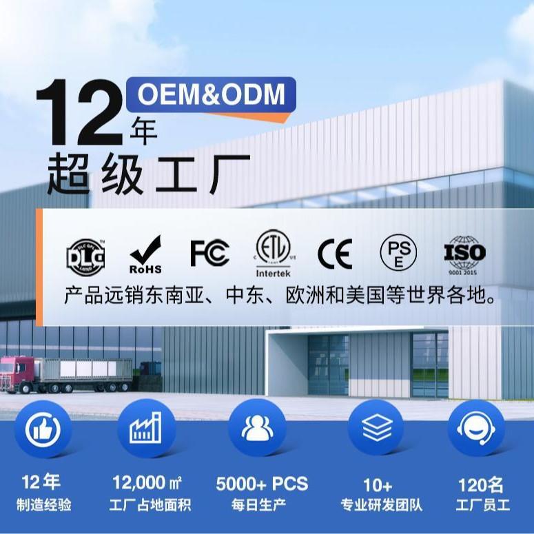 OB工矿灯ld厂房灯010USP15e0W200w工业D高顶灯超亮足瓦吊灯ufo飞