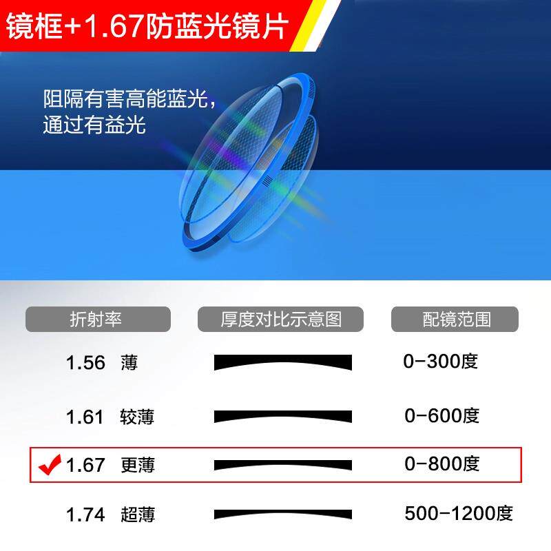 正品防光辐射眼镜近镜视度女款可配数眼镜蓝框平面镜护眼眼睛平光