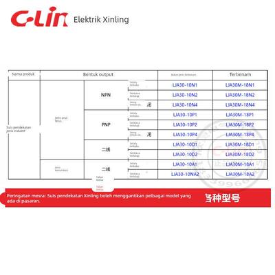 欣灵牌电感式接近开关LJA30M-18N1/N2/P1/D1/D2/A1/A2 M30传感器