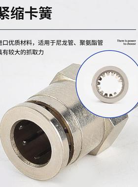 镀全铜压镍气动快速接头PC8-0螺纹直通耐高高741温腐蚀气2管接头6