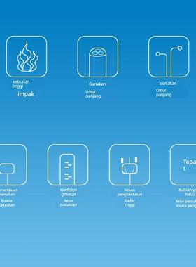 凯洛欧橡胶皮带三角带O型O1041/O1050/O1067/O1080/O1092传动皮带