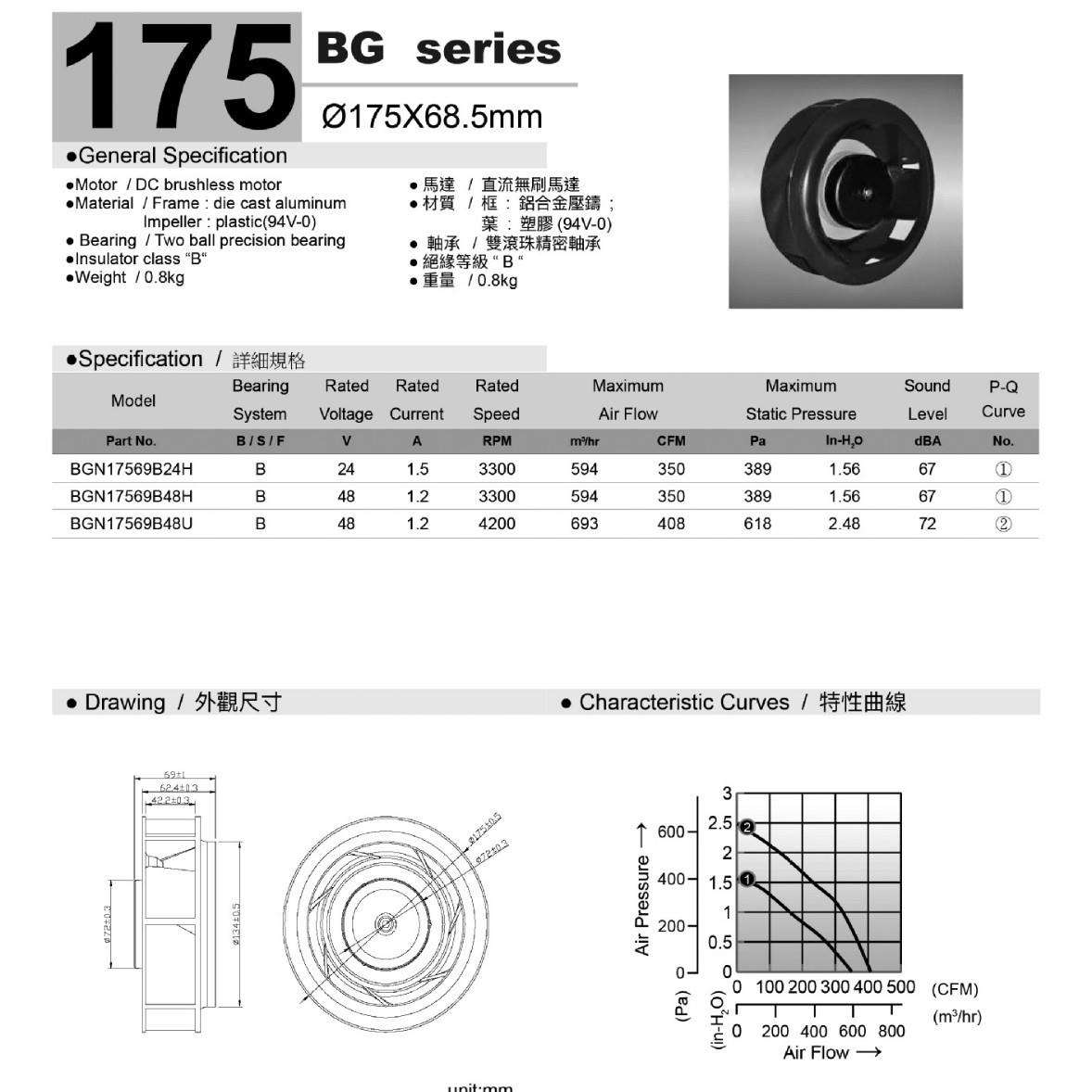 DC直流风机BGN17569B48管道扇 热交换机空气净化设备散热风扇