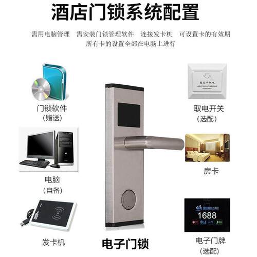 酒店锁馆RF611门锁刷卡锁公寓智能电子宾民宿出插卡锁磁卡感应锁