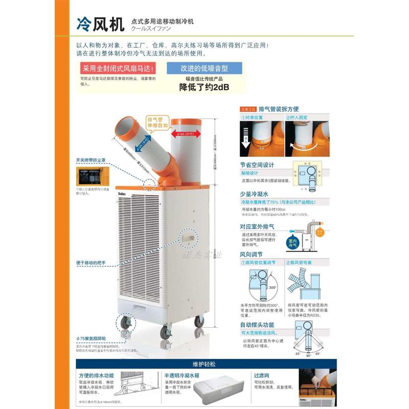 SUIDEN瑞电SS-28EJ/DJ-8A/40EG/DG/56EG2-8A工业移动空调冷风机