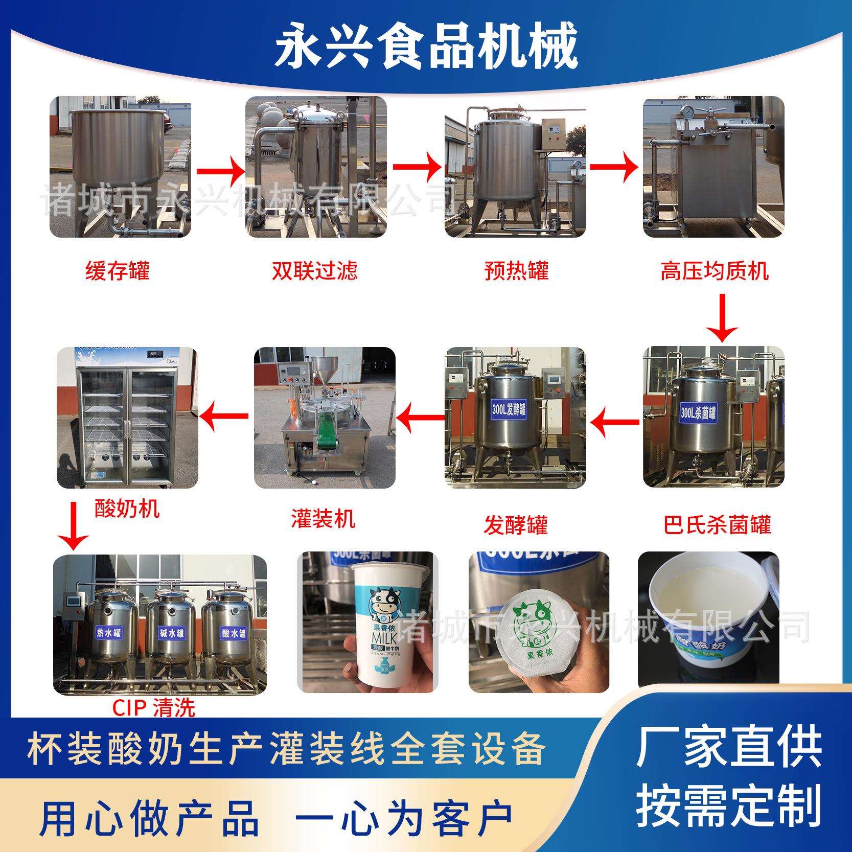 酸奶生产线巴氏杀菌罐酸奶发酵罐酸马奶羊奶生产设备