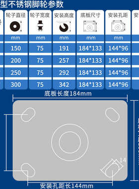 超重型304不锈钢脚轮4/5/6/8/10/12寸抗冲击实心MC尼龙万向脚轮