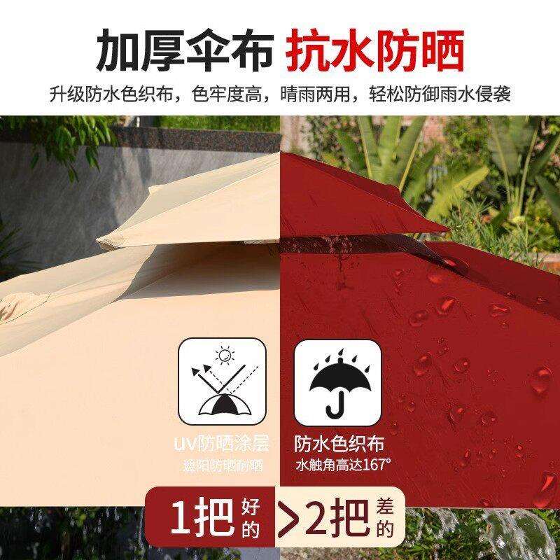户外遮阳伞庭院花园伞别墅大型室外伞太阳伞露台外摆商用大罗马伞