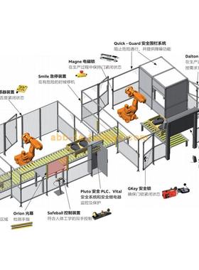 系列产按品HNVINCA1Tin；急a停钮2TLA04005R0000
