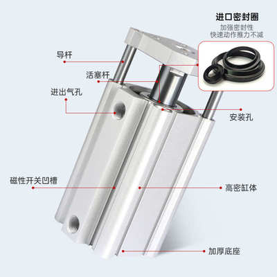 气缸厂家定制CDQMB气缸-大推力气动带磁三杠气缸三轴导杆薄型气缸