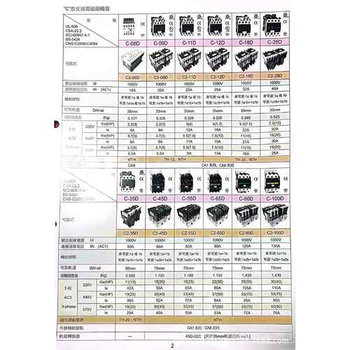 贺电热过载继电器MTH-2 MTH-2.7 MTH-3.6 MTH-5 MTH-6.5 MTH-8.5