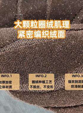 24款腾势D9中排专用全车星光地毯d9二排覆盖轨道脚垫内饰改装用品