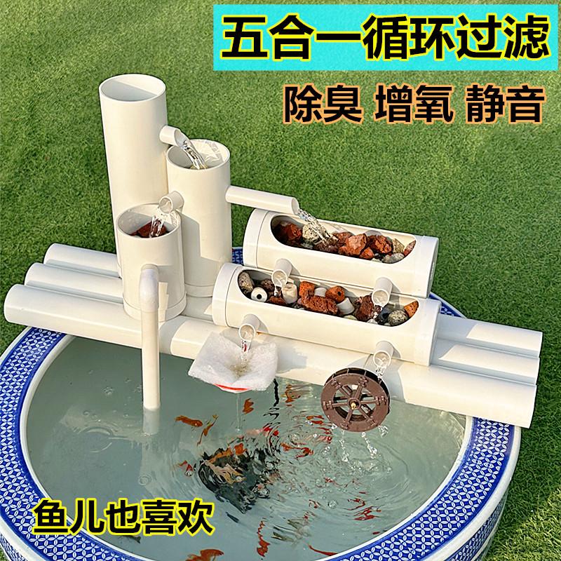 #家用鱼缸流水摆件生态造景多合一净水循环系统自动增氧静音过滤