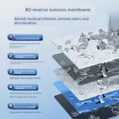3913 5006 3916小白鲸小水钻RO套餐 园净水器滤芯KRL5003 适配沁