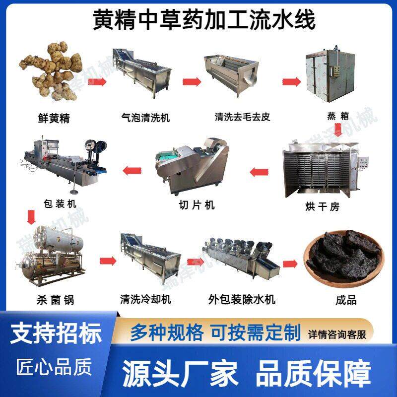 铁皮石斛加工设备 黄精九蒸九晒流水线 黄芩地黄何首乌生产线设备