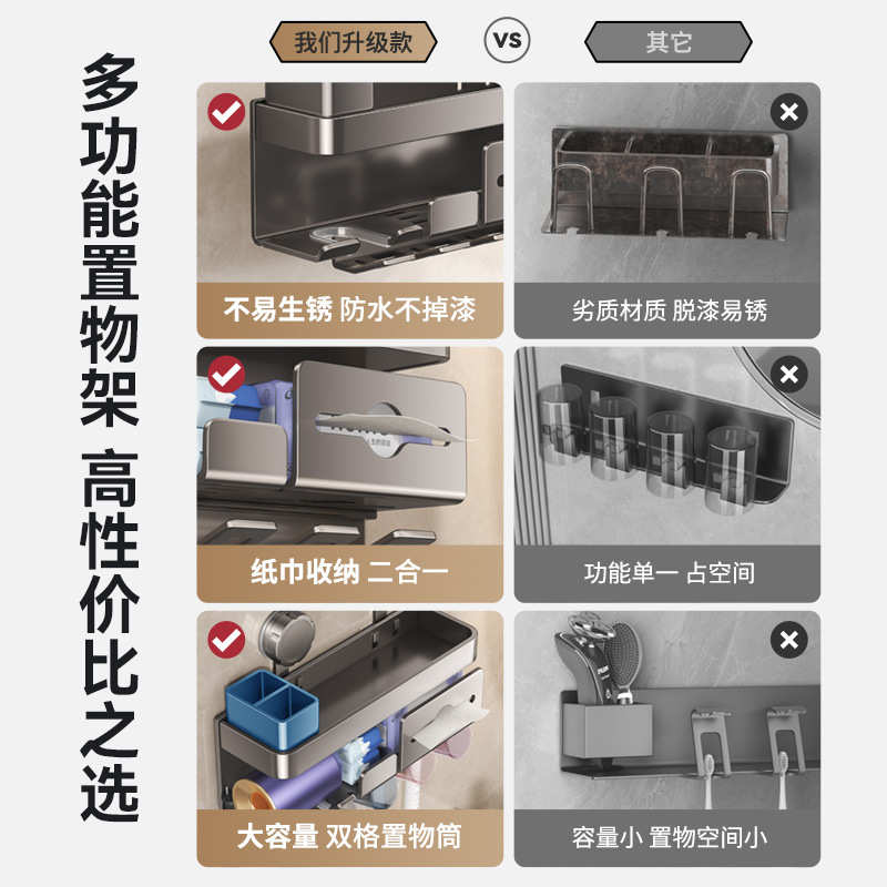 卫生间吸盘牙刷置物架多功能壁挂式吹风机支架洗脸巾收纳架子一体