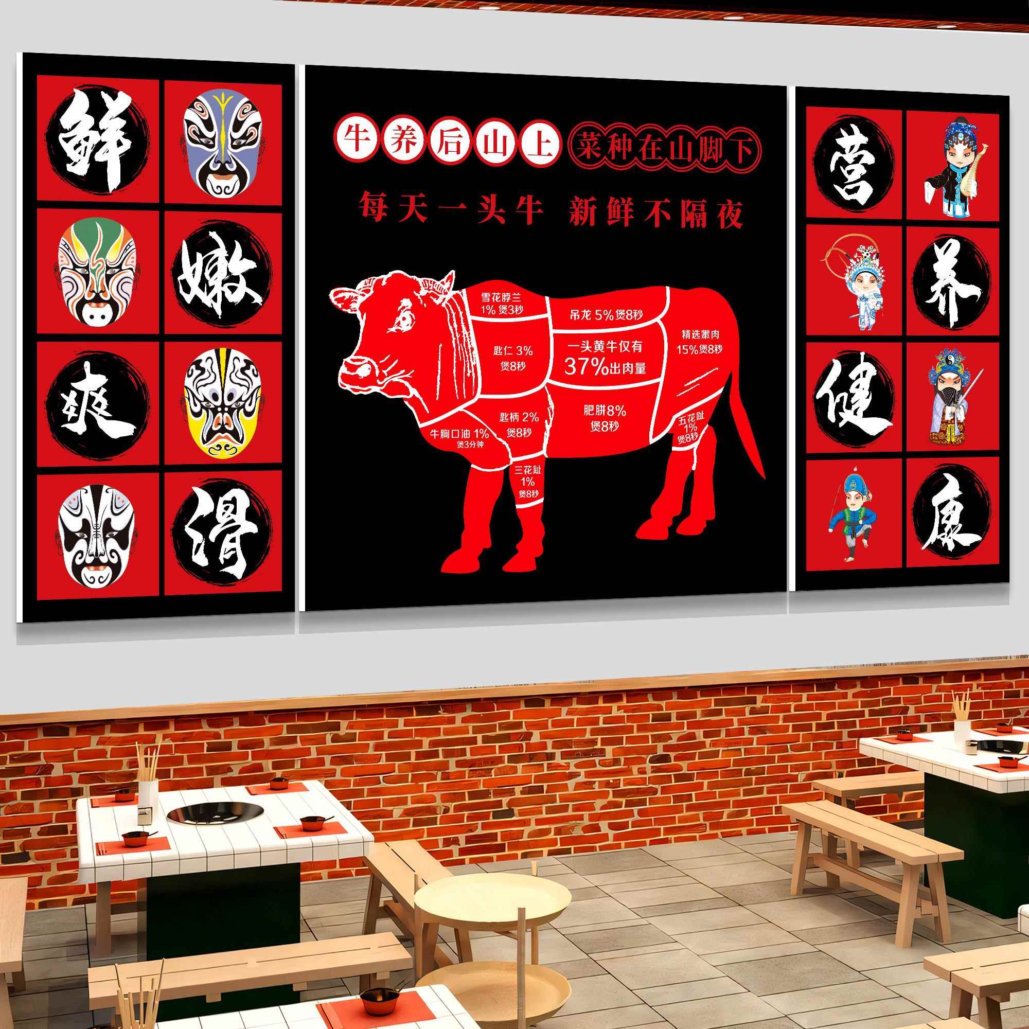 牛肉火锅店装饰挂画餐饮饭店市井创意氛围布置背景形象墙面贴纸图片