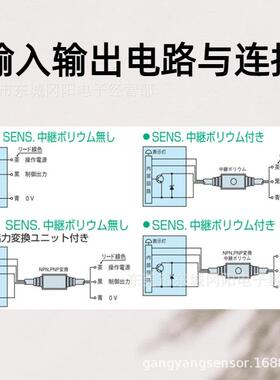 TAKEX UM-Z3S/P UM-Z3SV/P 近距离检测优选可调光电 +限定反射