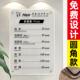 美发店价目表美业价格表设计制作理髲店价目表挂墙价格展示牌压克