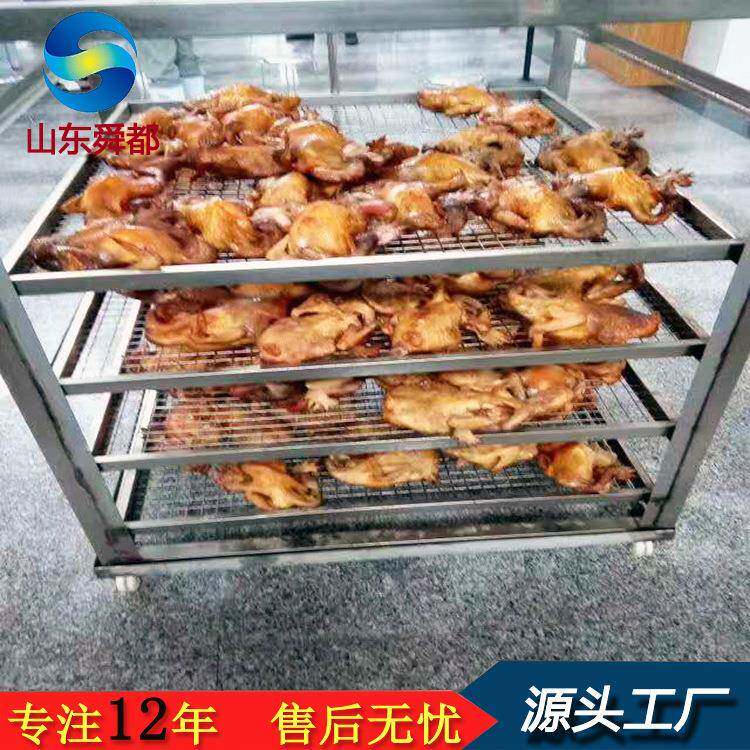 专业四川腊肉烟熏炉哈尔滨红肠烟熏机沟帮子熏鸡道口熏鸡烟熏炉