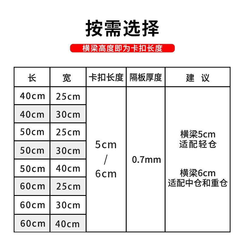 货架分隔板片库位挡板分割板钢板隔离服装分类仓储货架隔板铁板片