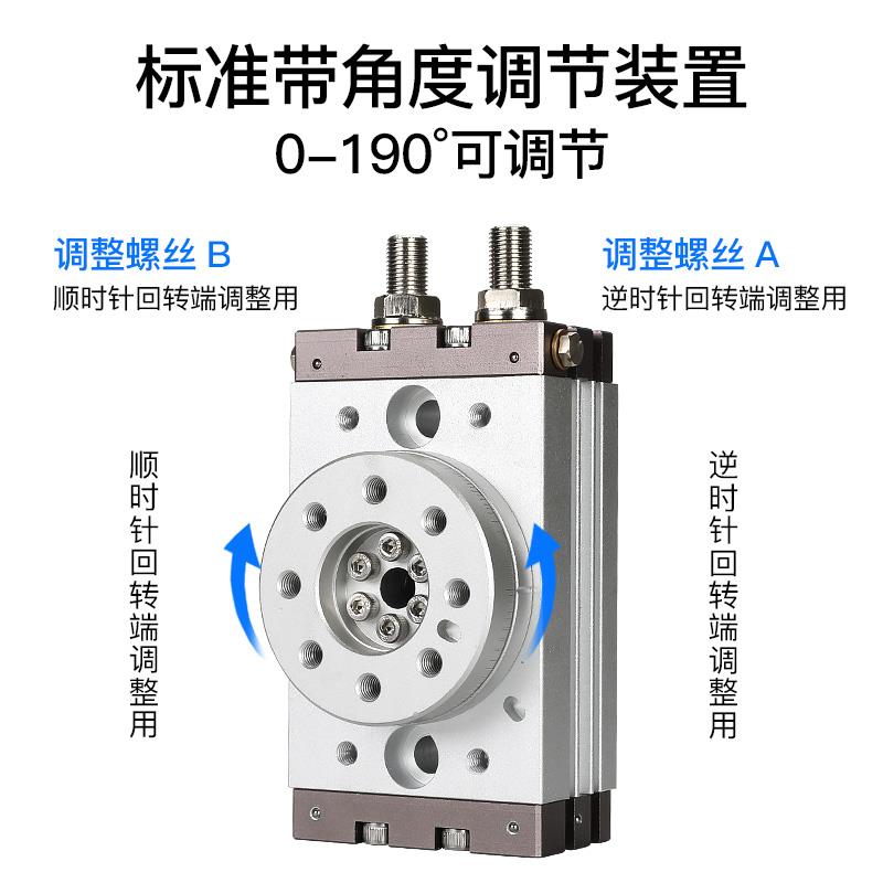 气动3转动2缸气90度10度RHS/Q/MQ摆B37/10旋8/20//0无品牌//50