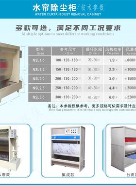 湿淋雾ADH式除尘水帘柜打磨抛光除尘净化设备涂装喷油喷漆水洗喷