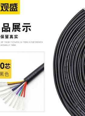 现货美标1芯电TAV源线0 246424aw套g 1 0C 黑色护电机汽车连接线