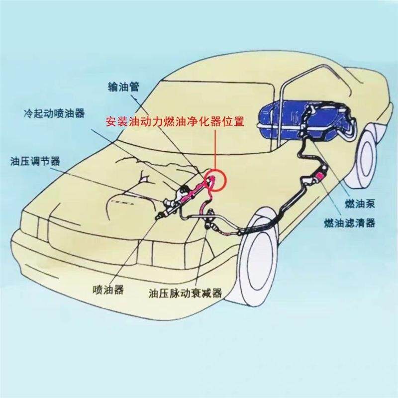 三元燃油催化器汽油车柴油黑烟尾气治理新款节油器