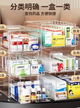 药品收纳箱家庭装盒透明抽屉式医药急救大号容量分层家用常备药箱