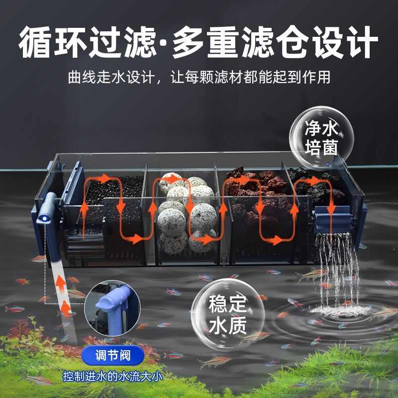 bib鱼缸过滤器三合一制氧一体机净水循环乌龟壁挂式上滤滴流盒过