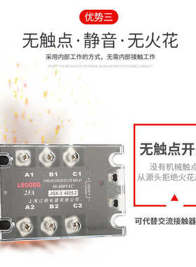 上海辽顺增强型JGX-3 4825Z40A/60A/80A直流控交流三相固态继电器