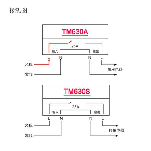 TM630A 心扬带循环定时功能小型微电脑时控开关定时控制器