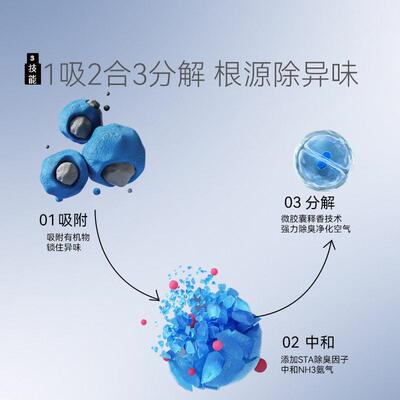 Cat Litter 10.00kg Super Value Deodorant Super Clumping Cat