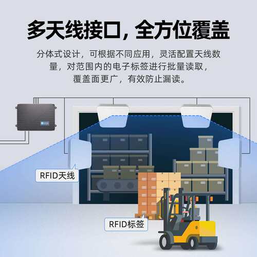 多通道超高频RFID读写器4/8/16端口分体式读卡器工具柜资产管理