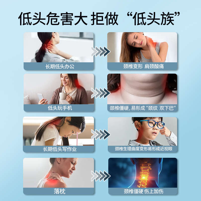 颈托防低头脖子前倾矫正器医疗牵引理疗神器固定支撑颈椎护颈脖套