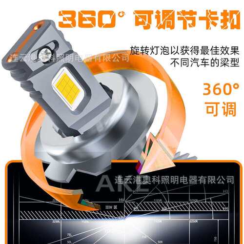 AKEV89汽车LED前照灯 12V LED H1 H4 H7 H11 9005 9006 LED灯泡