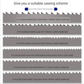 进口高速钢双金属带锯条m51不锈钢锯条3505锯床钢筋粗齿4115单面