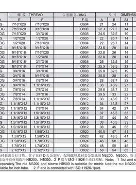 SAE070320 ms51528 6802 45度弯美制JIC外螺纹SAE带O形圈1JO4-OG
