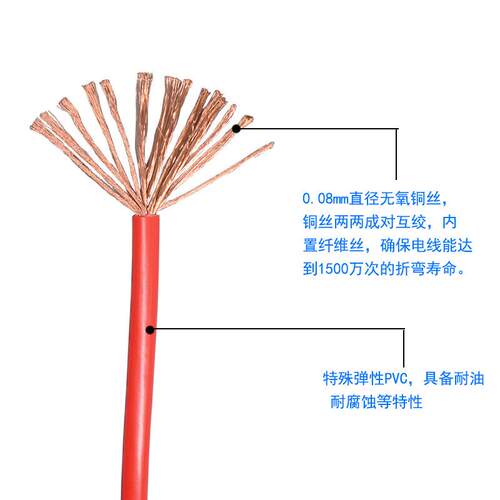 耐折弯多高单0柔性TRV0.3.50.7TRV511.5耐油芯股铜芯拖链电子线