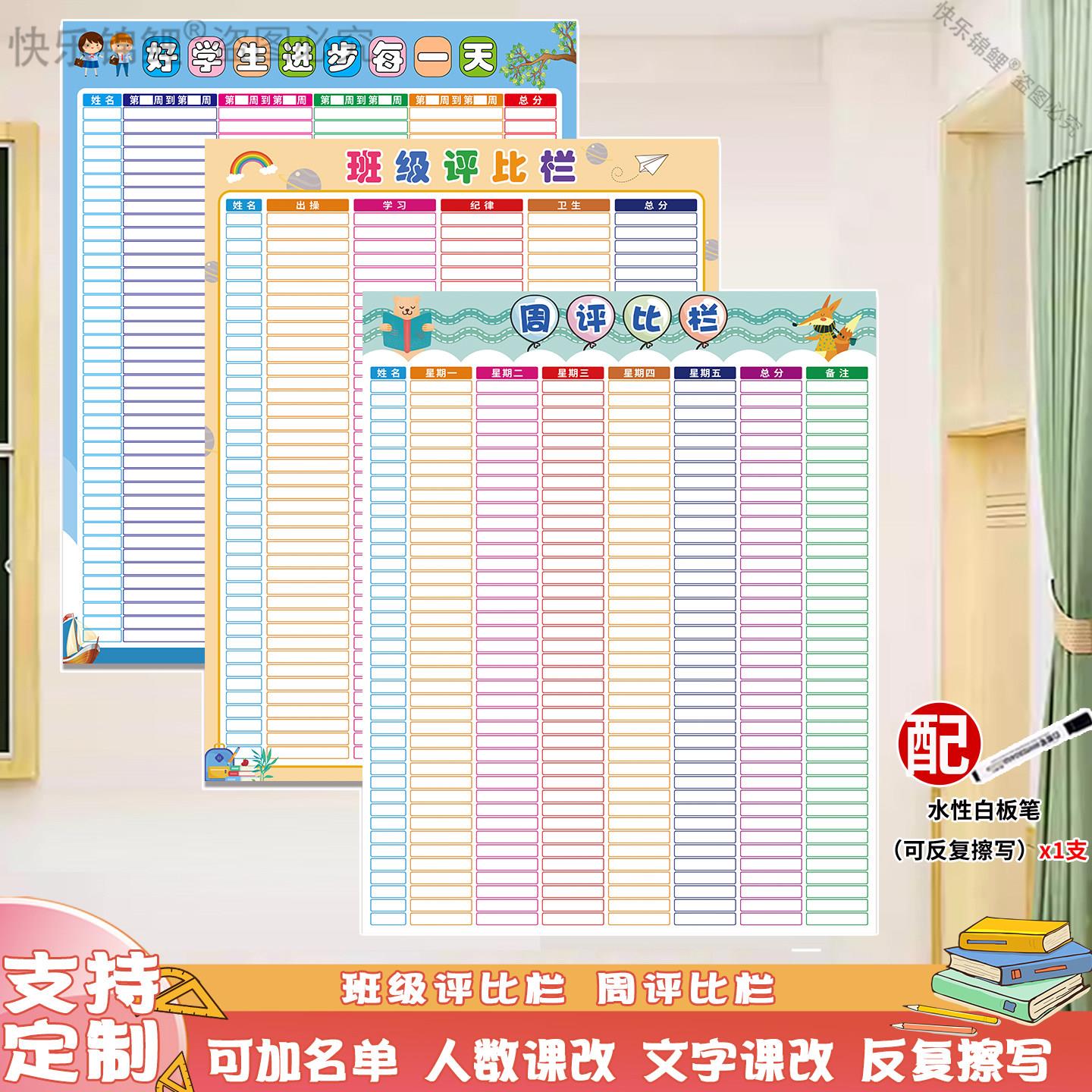 小学初中班级评比栏墙贴纸积分表竞赛栏红花榜可擦班级管理可定制