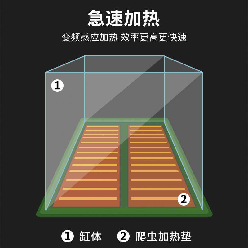 新派宠物爬虫恒温加热垫爬宠箱乌龟蜥蜴守宫蛇保温仓鼠刺猬加温片