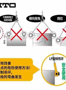KITO起重葫芦万向旋转吊环螺栓吊点360度可旋转M24载重3.6TLPA036