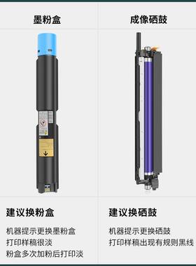适用施乐7120硒鼓XeroxWorkCentre7220/7225/7125套鼓R1/R2/R3/R4